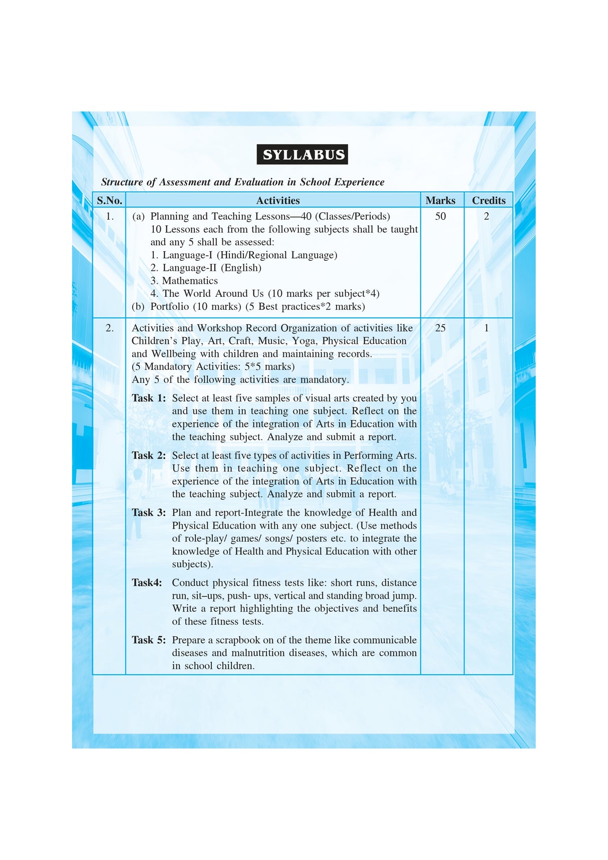 NIOS Bridge Course 7_Bidyalayer Avigyota (School Experience) (Bengali Version) - Retail Maharaj