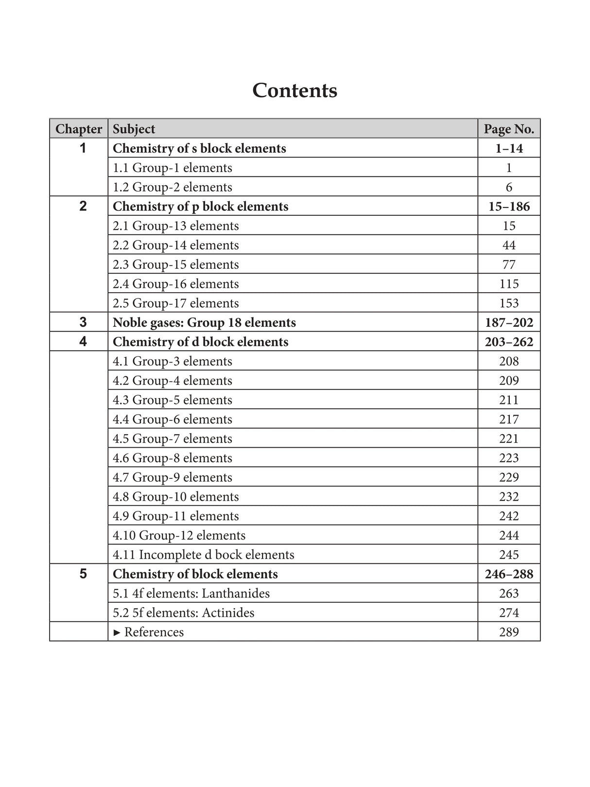 Concise Elemental Chemistry (CCFUP Major Minor) (English Version) - Retail Maharaj
