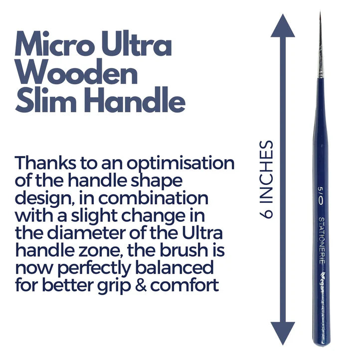 Retail Maharaj Micro Ultra Spotter Brush 6/0 - Retail Maharaj
