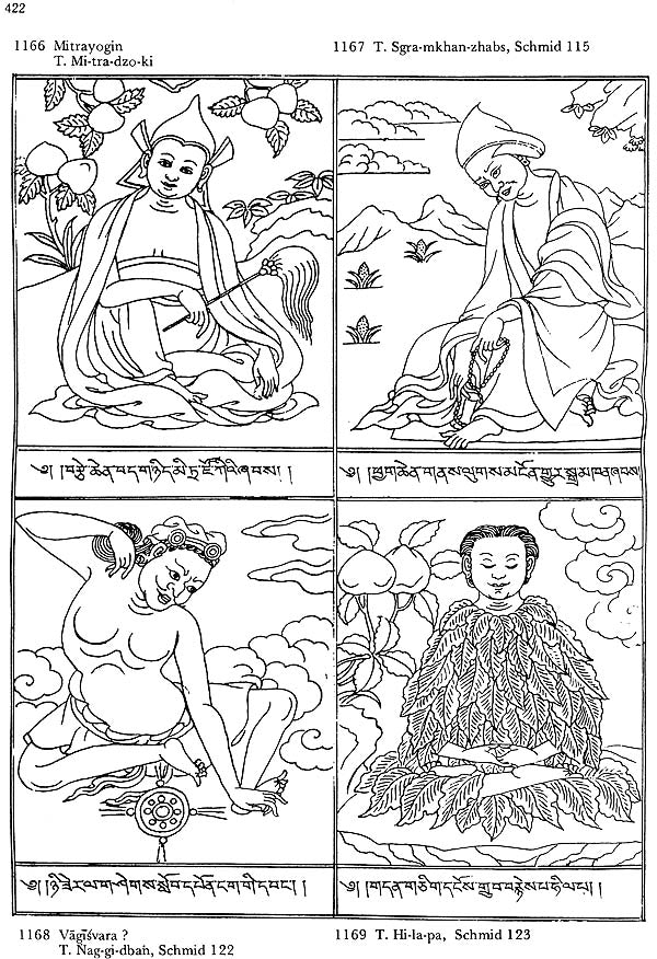 Buddhist Iconography (Compact Edition) - Retail Maharaj