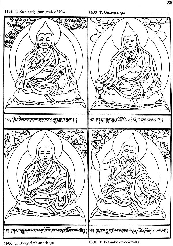 Buddhist Iconography (Compact Edition) - Retail Maharaj