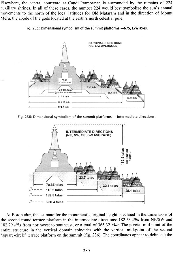 Candi Mendut - Womb of the Tathagata - Retail Maharaj