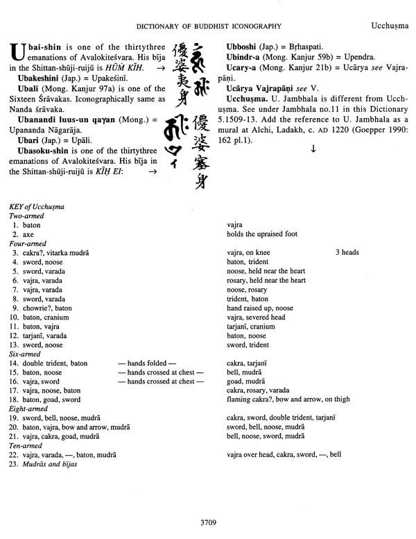Dictionary of Buddhist Iconography (Ubai-shin-Vajrakulodbhava) Volume-13 - Retail Maharaj