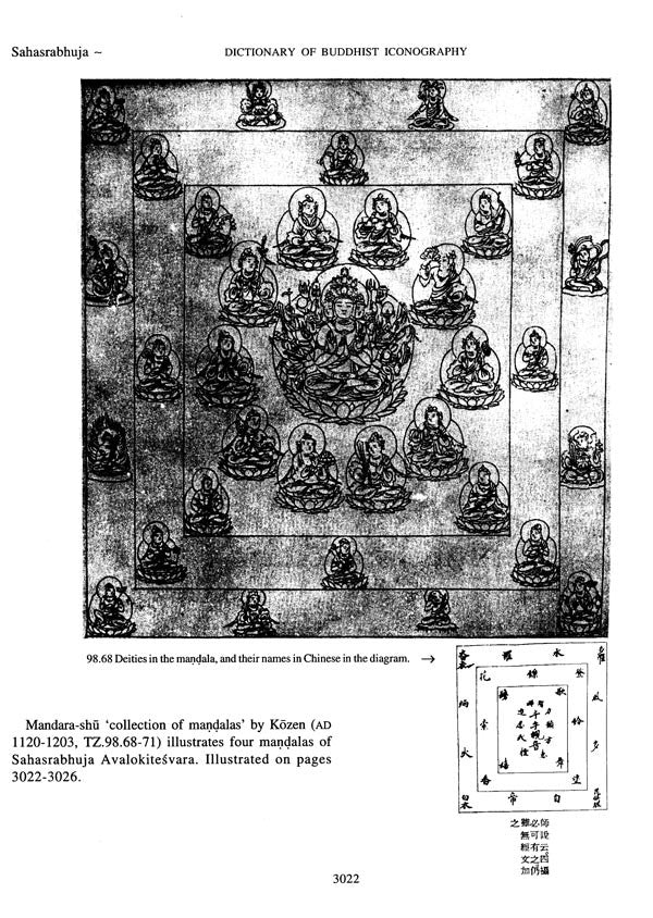 Dictionary of Buddhist Iconography: Volume-10 (RA - Sakyamitra) - Retail Maharaj