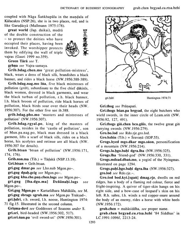 Dictionary of Buddhist Iconography: Volume-4 (Dhyana-paramita - Gzuns.las.byun.bahi lha.mo Nor.rgyun.ma) - Retail Maharaj