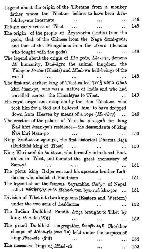 History of Buddhism by SUM.PA.MKHAN.PO (Tibetan Text Only) - Retail Maharaj