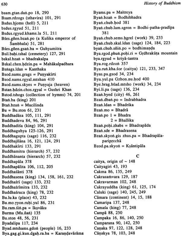 History of Buddhism by SUM.PA.MKHAN.PO (Tibetan Text Only) - Retail Maharaj