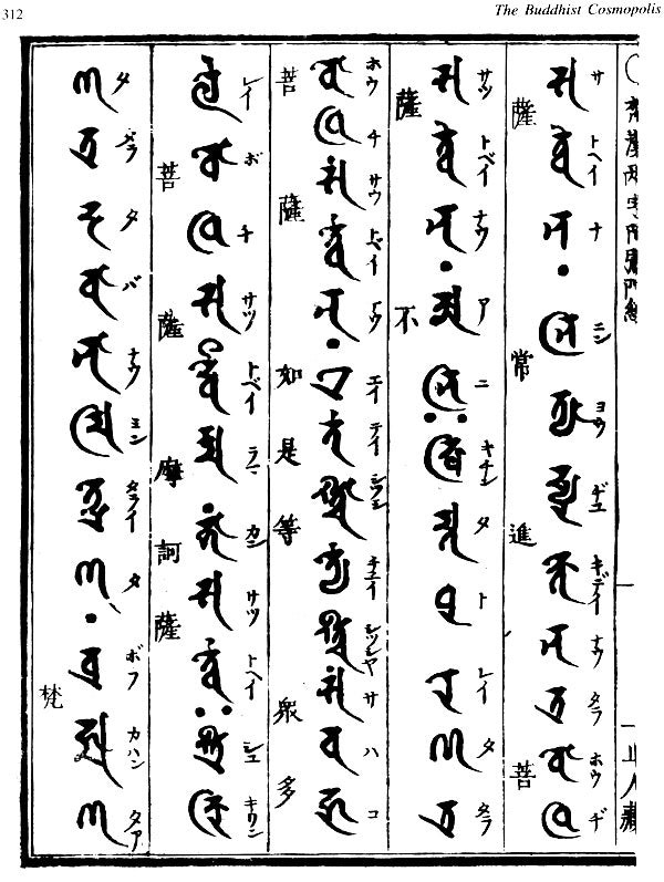 The Buddhist Cosmopolis - Retail Maharaj
