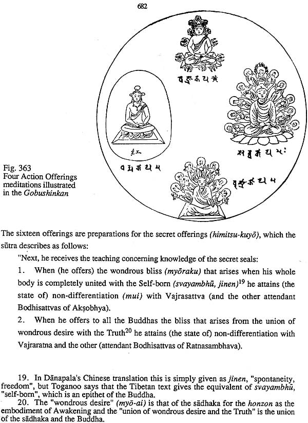 The Matrix and Diamond World Mandalas in Shingon Buddhism - Retail Maharaj