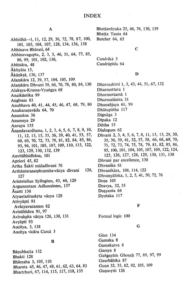 Studies in Mahimabhatta (An Old and Rare Book)