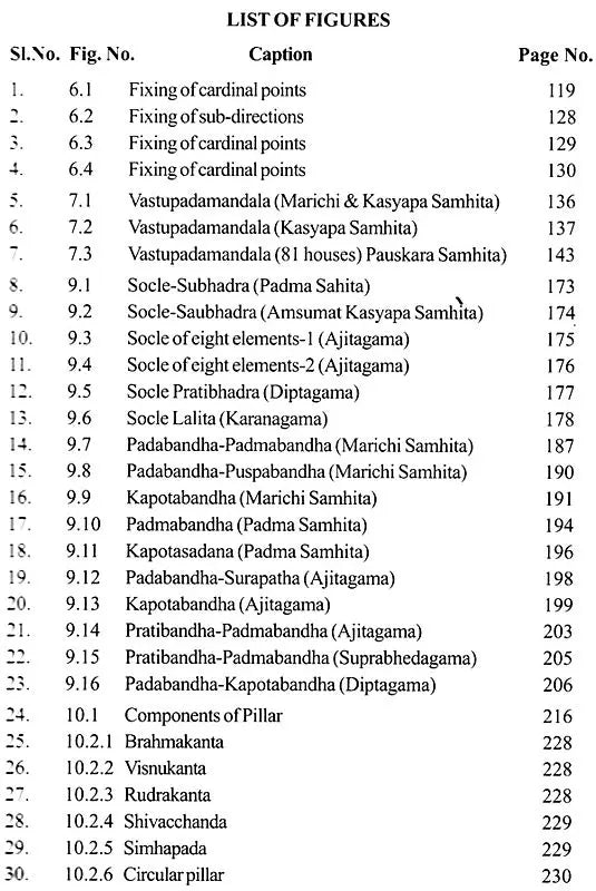 Architectural Engineering and Iconography in Vaisnava and Saiva Agamas - Retail Maharaj