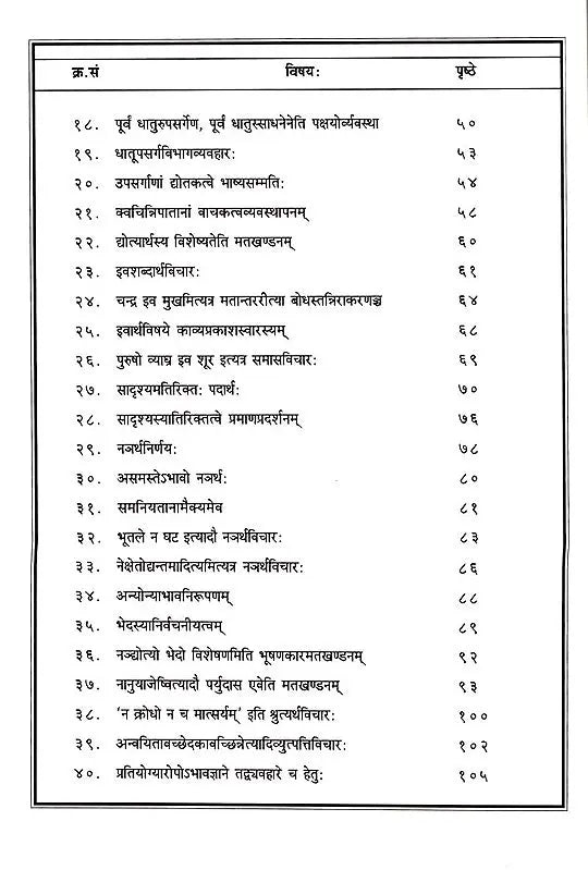 Vaiyakaran Siddhantlaghu Manjusha - Retail Maharaj