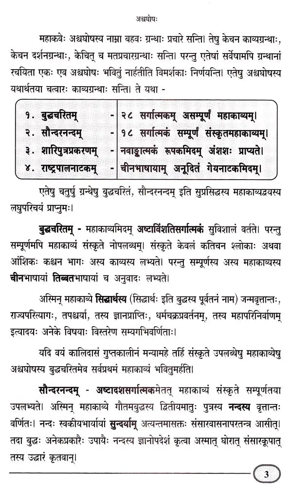 Sanskrit Sahitya Shastra Praveshini- Part 2 - Retail Maharaj