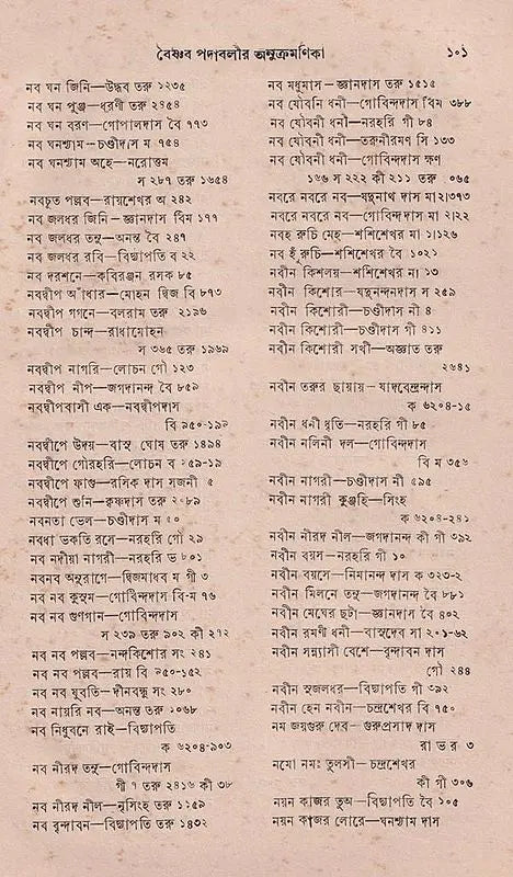 বৈষ্ণব পদাবলীর অনুক্রমণিক – Index of Vaishnava Terms in Bengali (An Old and Rare Book)