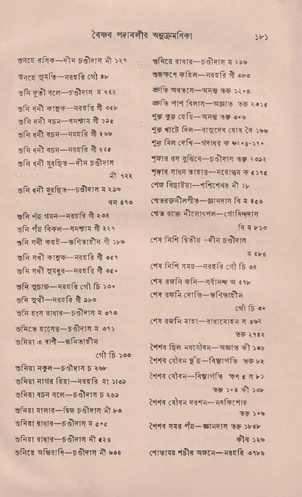 বৈষ্ণব পদাবলীর অনুক্রমণিক – Index of Vaishnava Terms in Bengali (An Old and Rare Book)