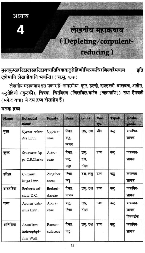 चरक के महाकषाय: Mahakashaya of Charak - Retail Maharaj