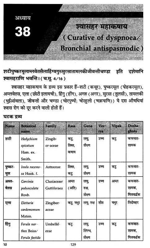 चरक के महाकषाय: Mahakashaya of Charak - Retail Maharaj