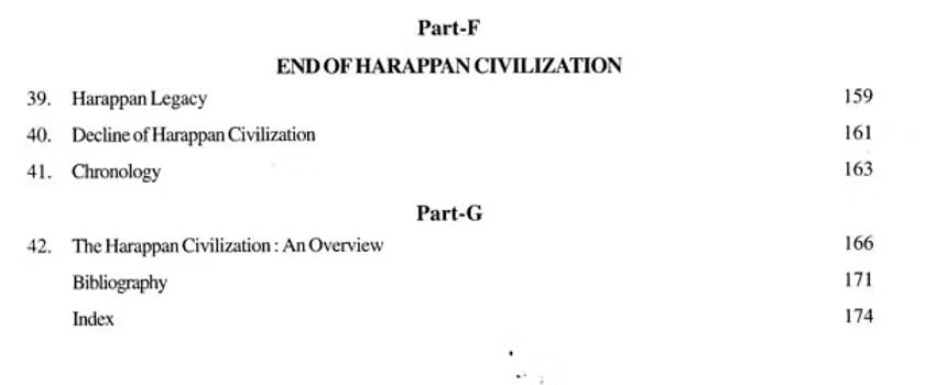 Glimpses of Harappan Archaology - Retail Maharaj