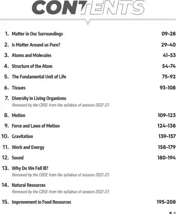 Master Mind Social Science CBSE Class 9 Question Bank. 2100+ Questions based on Latest Pattern for 2023 Examination. - Retail Maharaj