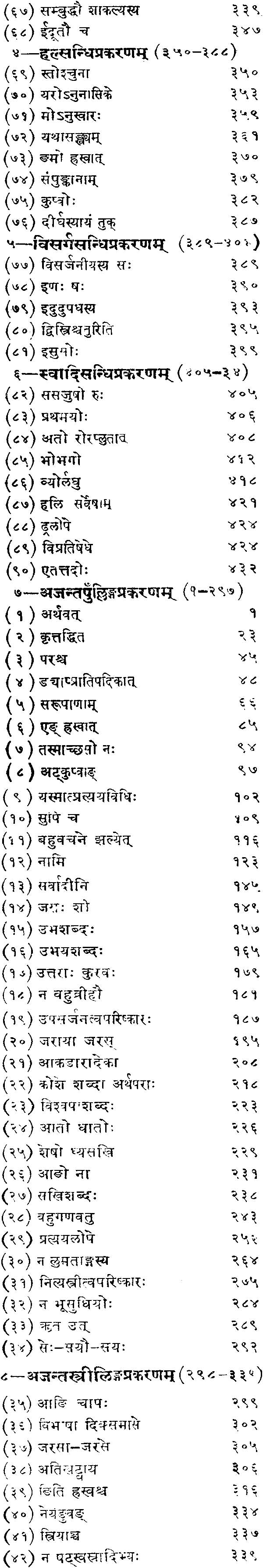 लघुशब्देन्दुशेखर: Laghu Shabdendu Shekhara (Set of 2 Volumes) - Retail Maharaj