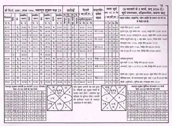 सूर्य भास्कर पंचांग विक्रम संवत् 2082, सन् 2025-26: Surya Bhaskar Panchang Vikram Samvat 2082, Year 2025-26 - Retail Maharaj
