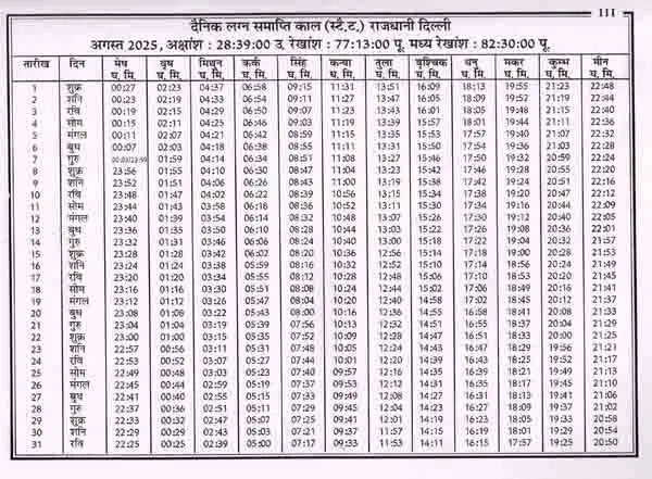 सूर्य भास्कर पंचांग विक्रम संवत् 2082, सन् 2025-26: Surya Bhaskar Panchang Vikram Samvat 2082, Year 2025-26 - Retail Maharaj
