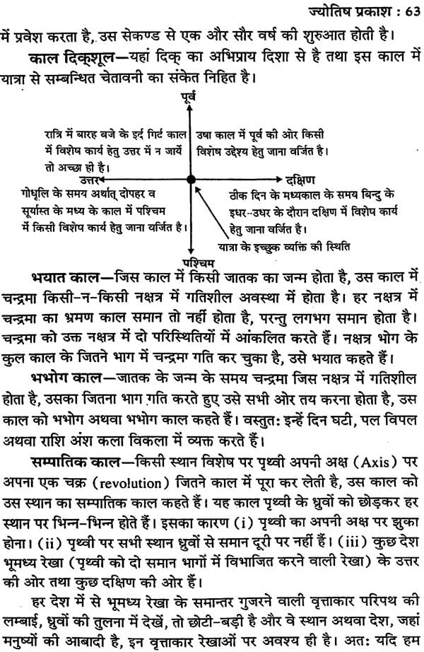 ज्योतिष प्रकाश: Jyotish Prakash - Retail Maharaj