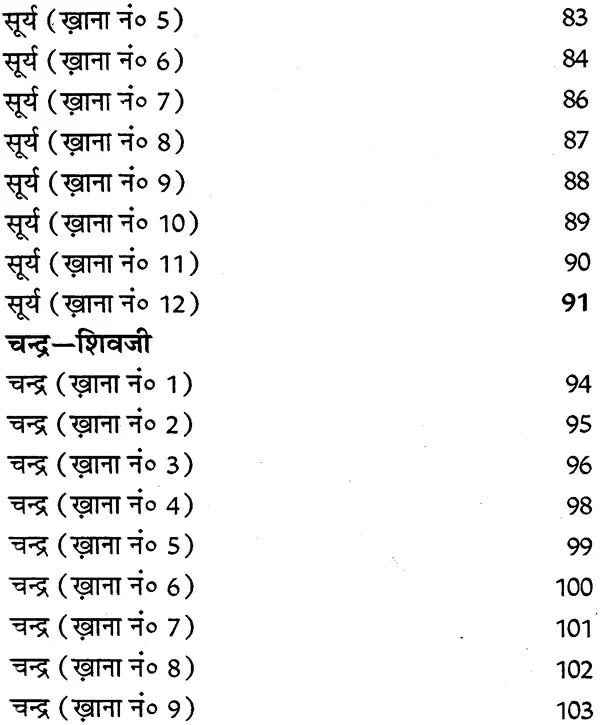 लाल किताब: Lal Kitab 1941 (Lal Diary) - Retail Maharaj