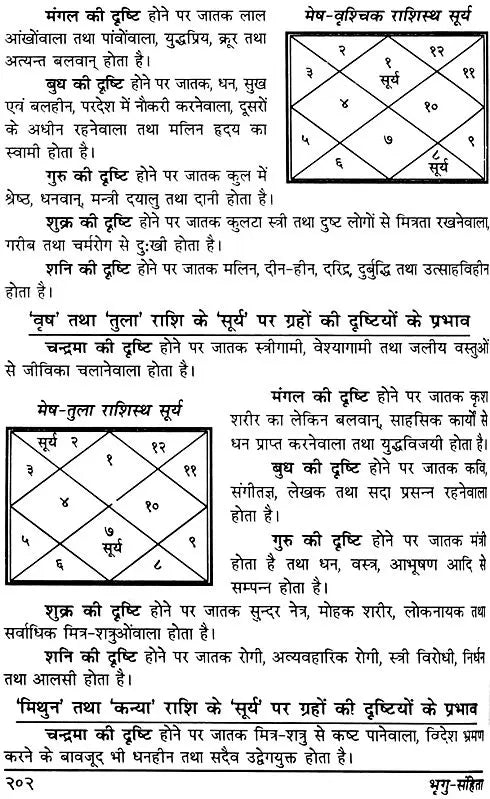 प्राचीन सामुद्रिक शास्त्र: Samudrik Shastra (Set of 2 Volumes) - Retail Maharaj