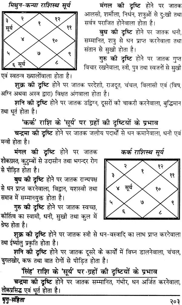 प्राचीन सामुद्रिक शास्त्र: Samudrik Shastra (Set of 2 Volumes) - Retail Maharaj