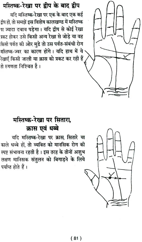 प्राचीन सामुद्रिक शास्त्र: Samudrik Shastra (Set of 2 Volumes) - Retail Maharaj