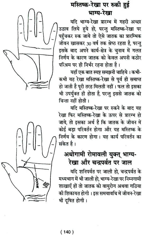 प्राचीन सामुद्रिक शास्त्र: Samudrik Shastra (Set of 2 Volumes) - Retail Maharaj