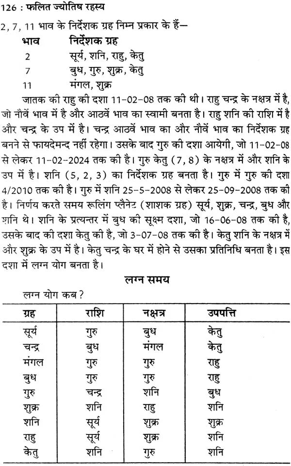 कृष्णमूर्ति ज्योतिष पद्धति पर आधारित फलित ज्योतिष रहस्य: Secrets of Phalit Jyotish Based on Krishnamurti Paddhati - Retail Maharaj