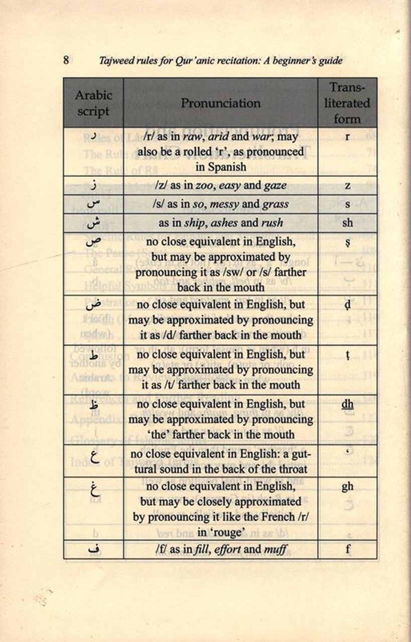 Tajweed Rules for Qur’anic Recitation: A Beginners Guide - Retail Maharaj