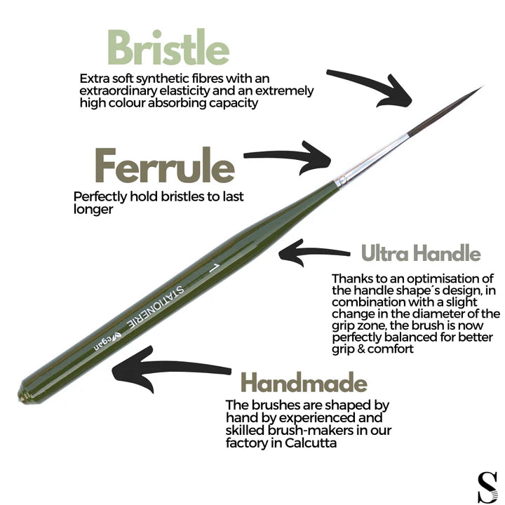 Stationerie Ultra Liners Brush Set of 5 Forest Edition - Retail Maharaj