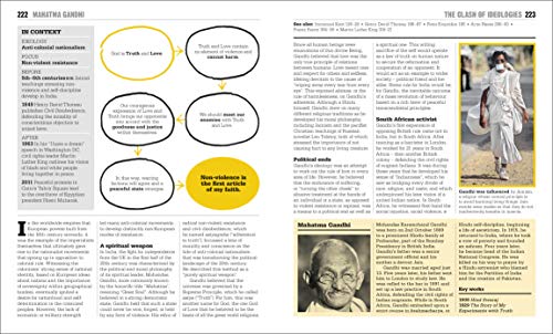 Politics Book ( Big Ideas) - Retail Maharaj