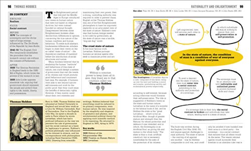 Politics Book ( Big Ideas) - Retail Maharaj