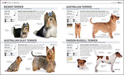 The Complete Dog Breed Book - Retail Maharaj