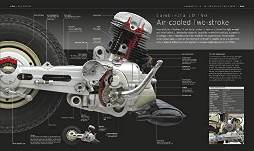 The Motorbike Book: The Definitive Visual History (DK Definitive Transport Guides) - Retail Maharaj
