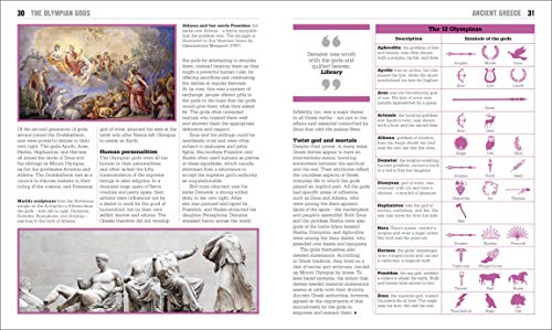 The Mythology Book ( Big Ideas) - Retail Maharaj