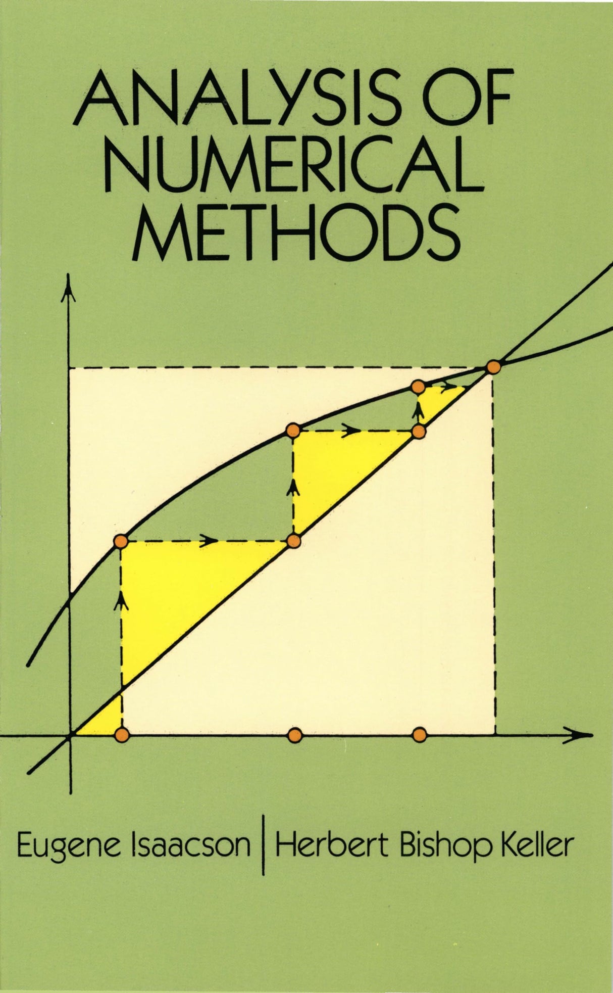 ANALYSIS OF NUMERICAL METHOS - Retail Maharaj