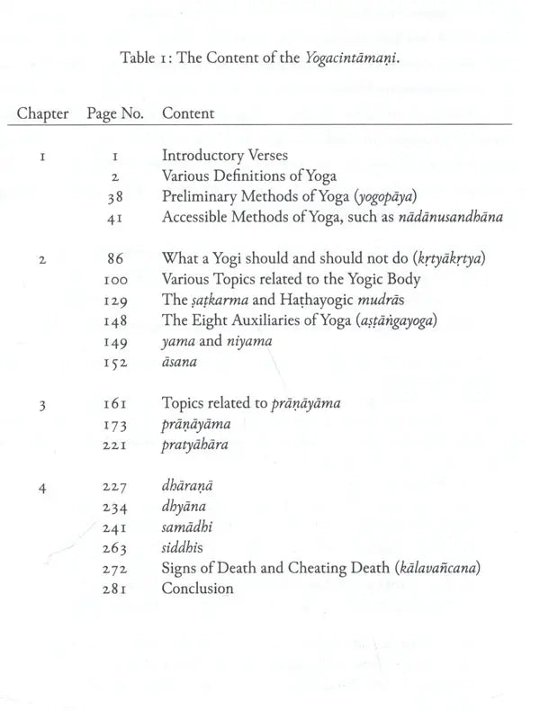 Asanas of the Yogacintamani – The Largest Premodern Compilation on Postural Practice - Retail Maharaj