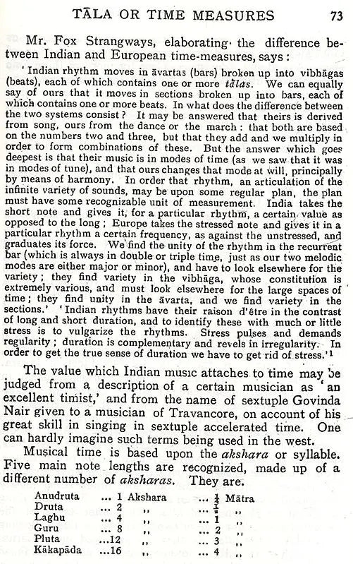 The Music of India
