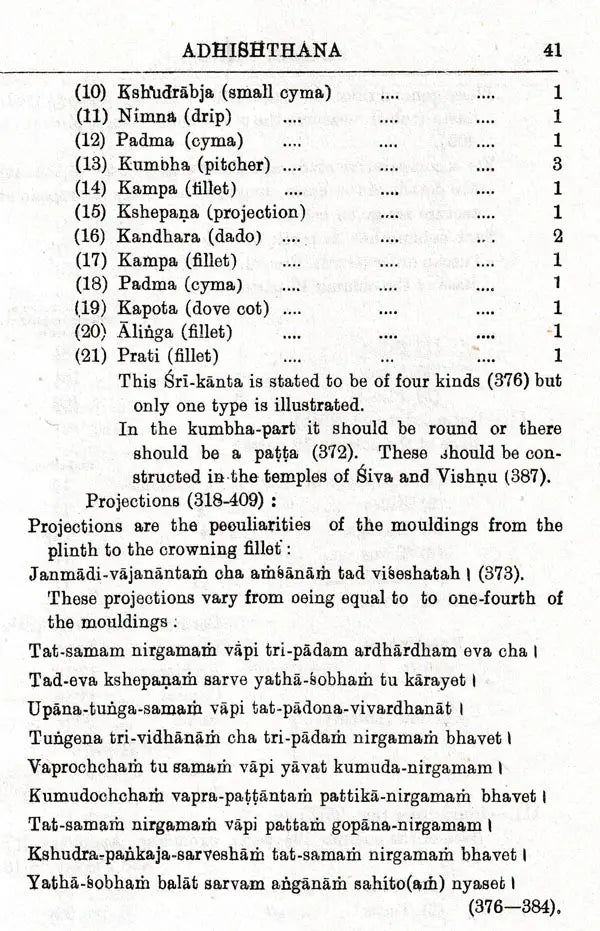 Manasara Series of Indian and Hindu Architecture (Set of 7 Volumes)
