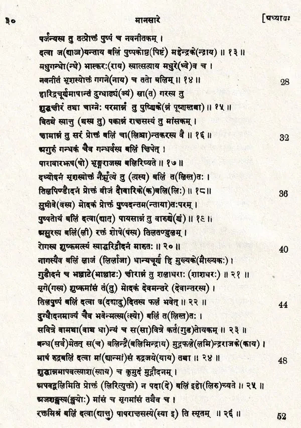 Manasara Series of Indian and Hindu Architecture (Set of 7 Volumes)