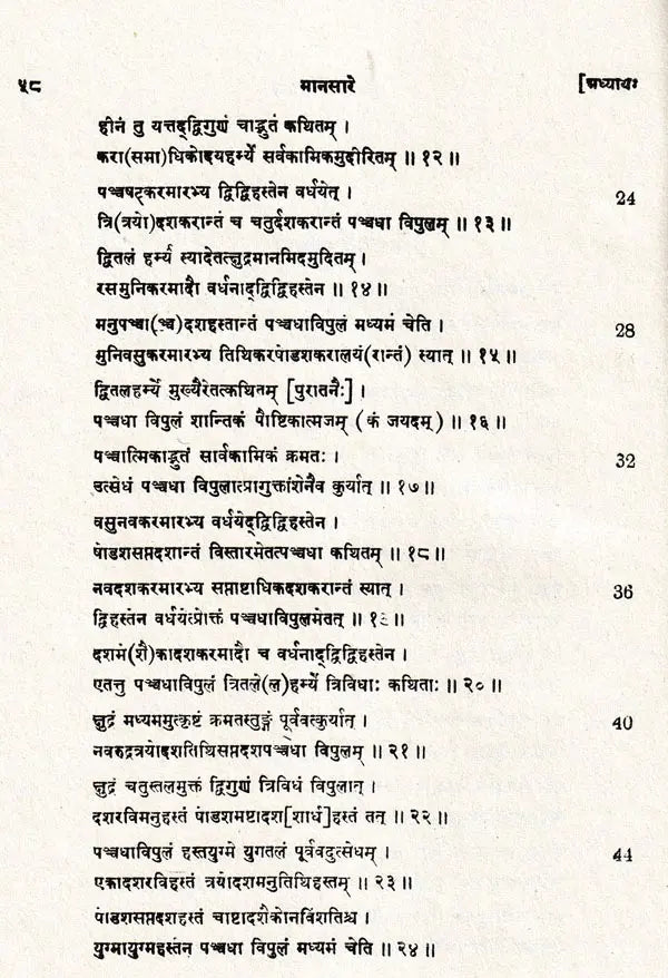 Manasara Series of Indian and Hindu Architecture (Set of 7 Volumes)