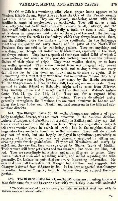 Panjab Castes