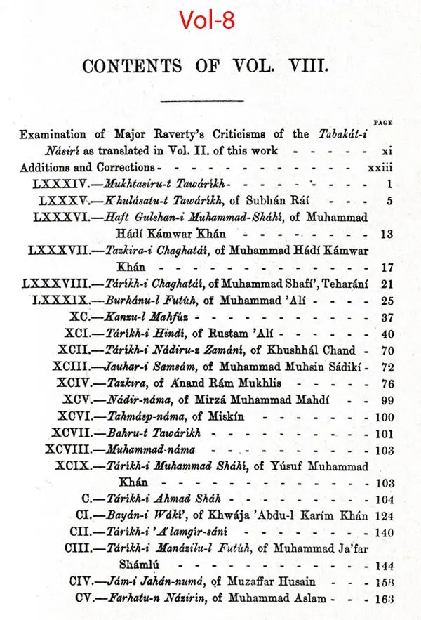 The History of India: As Told By Its Own Historians – The Muhammadan Period (Set of 8 Volumes)