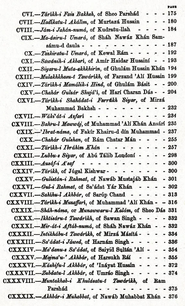The History of India: As Told By Its Own Historians – The Muhammadan Period (Set of 8 Volumes)