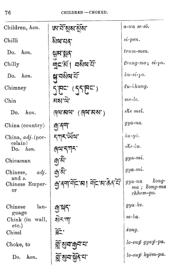 English-Tibetan Colloquial Dictionary (Second Edition of the Second Part of A Manual of Colloquial Tibetan)